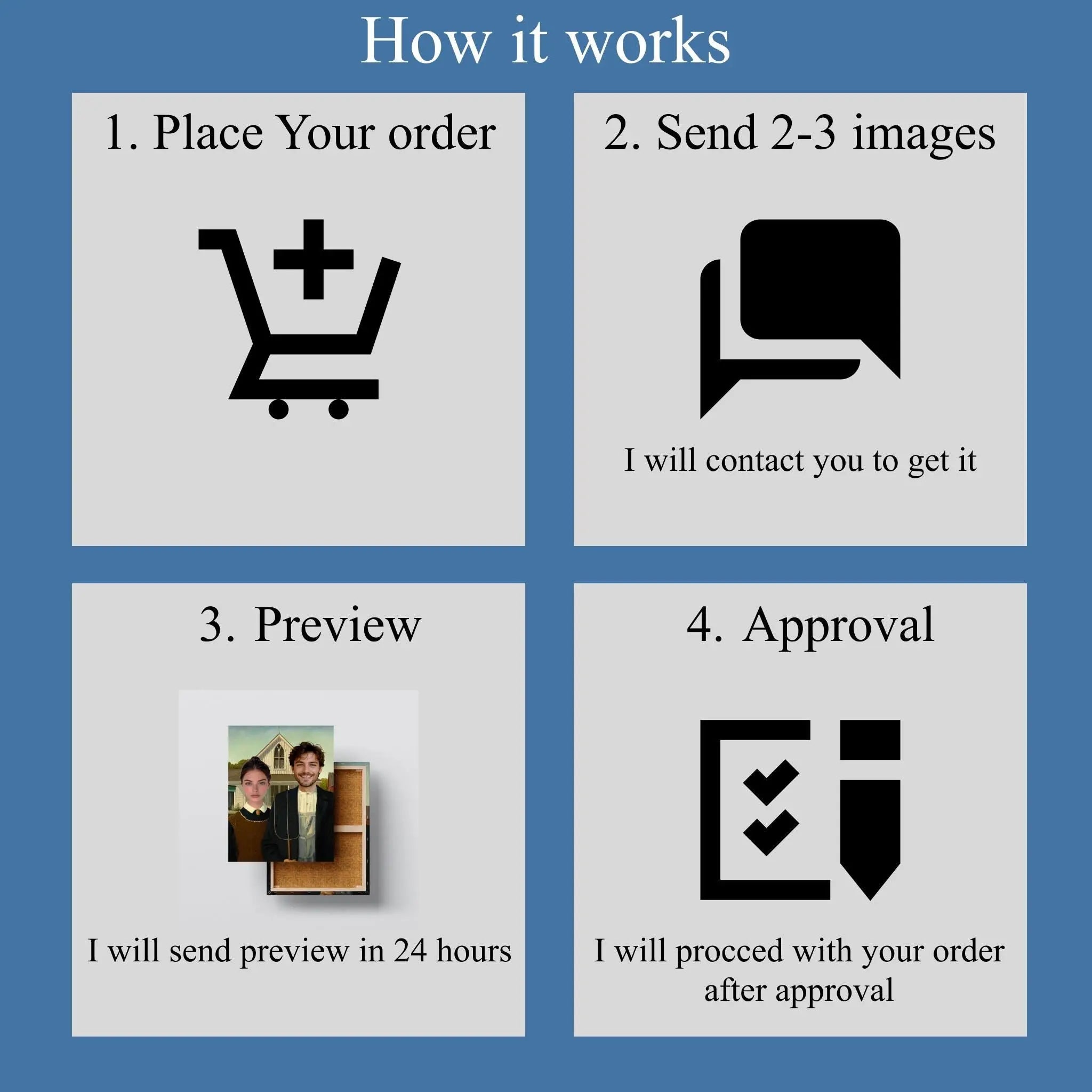 Custom Photo Canvas –  We can Print your photo Gallery Wrapped, Personalized Art, DIY Kubo Gallery